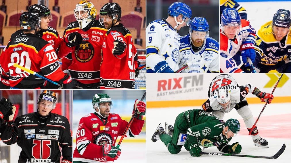 (15685) Genomgång/SHL-starten 5 okt 2020