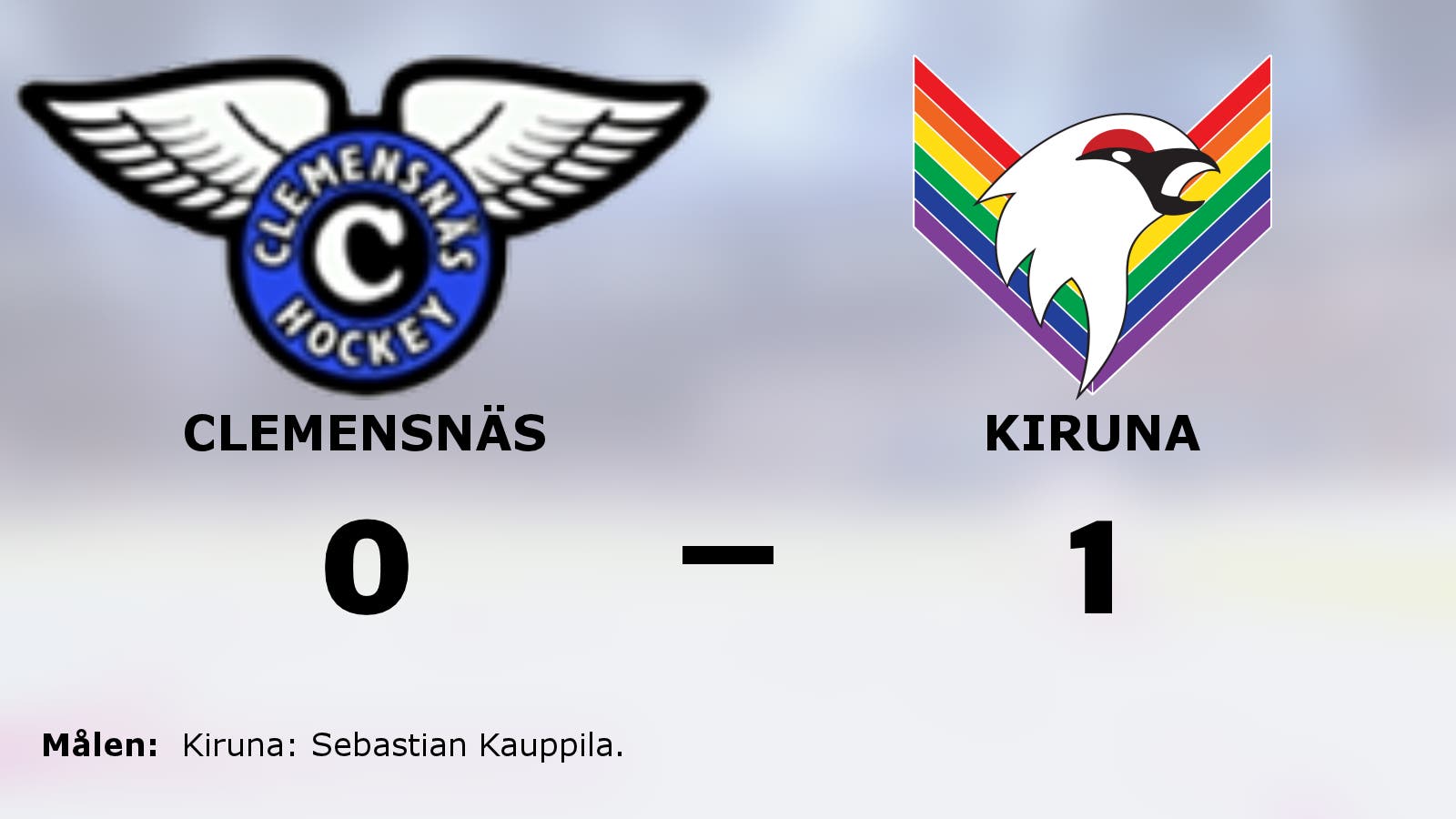 Efterlängtad seger för Kiruna – bröt förlustsviten mot Clemensnäs
