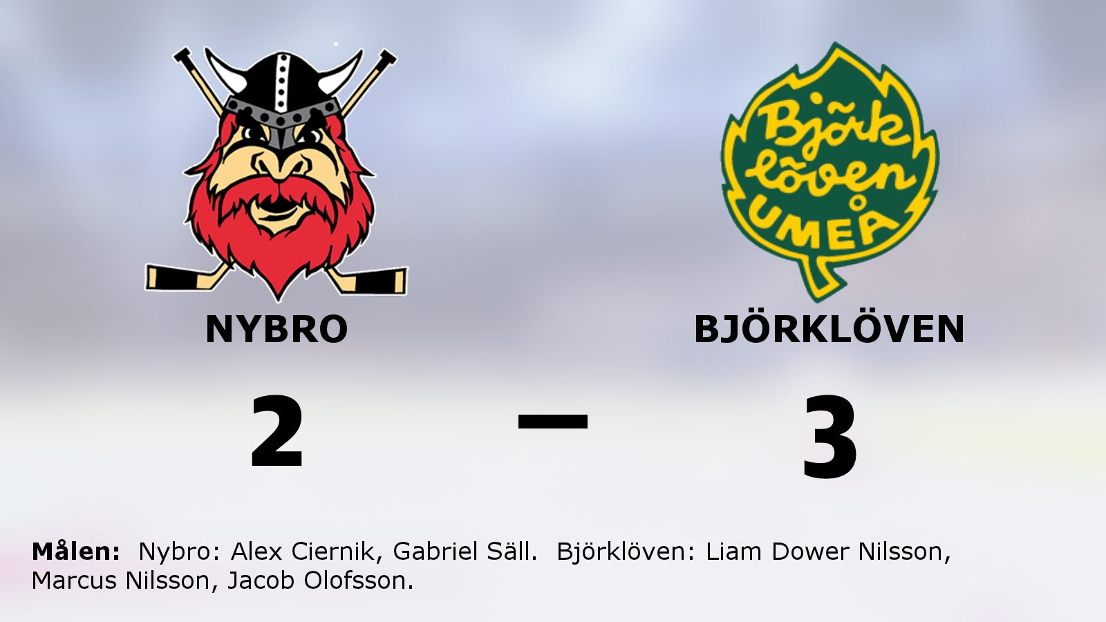 Seger på straffar för Björklöven borta mot Nybro