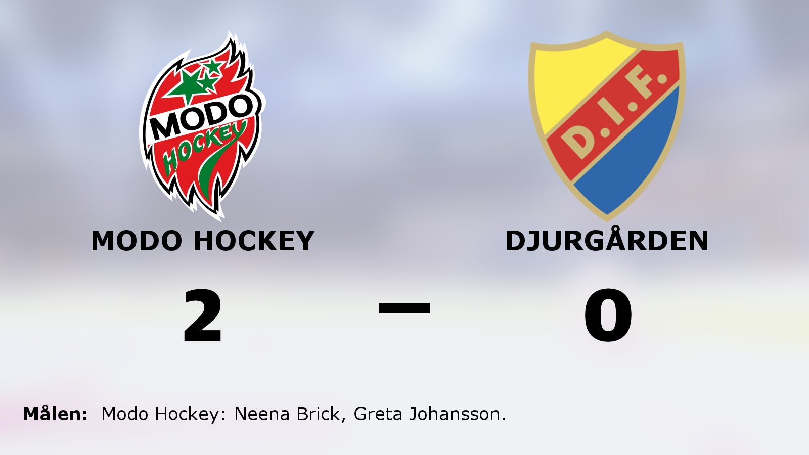 Stabil seger för Modo Hockey – som nollade Djurgården