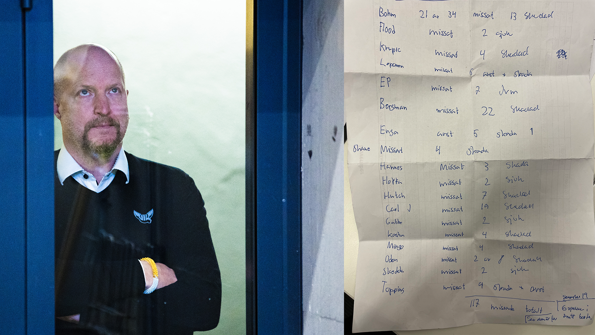 Bildbyrån och Niklas Johansson Västerås