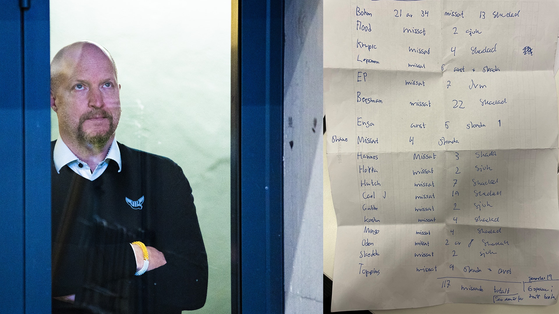 Bildbyrån och Niklas Johansson Västerås