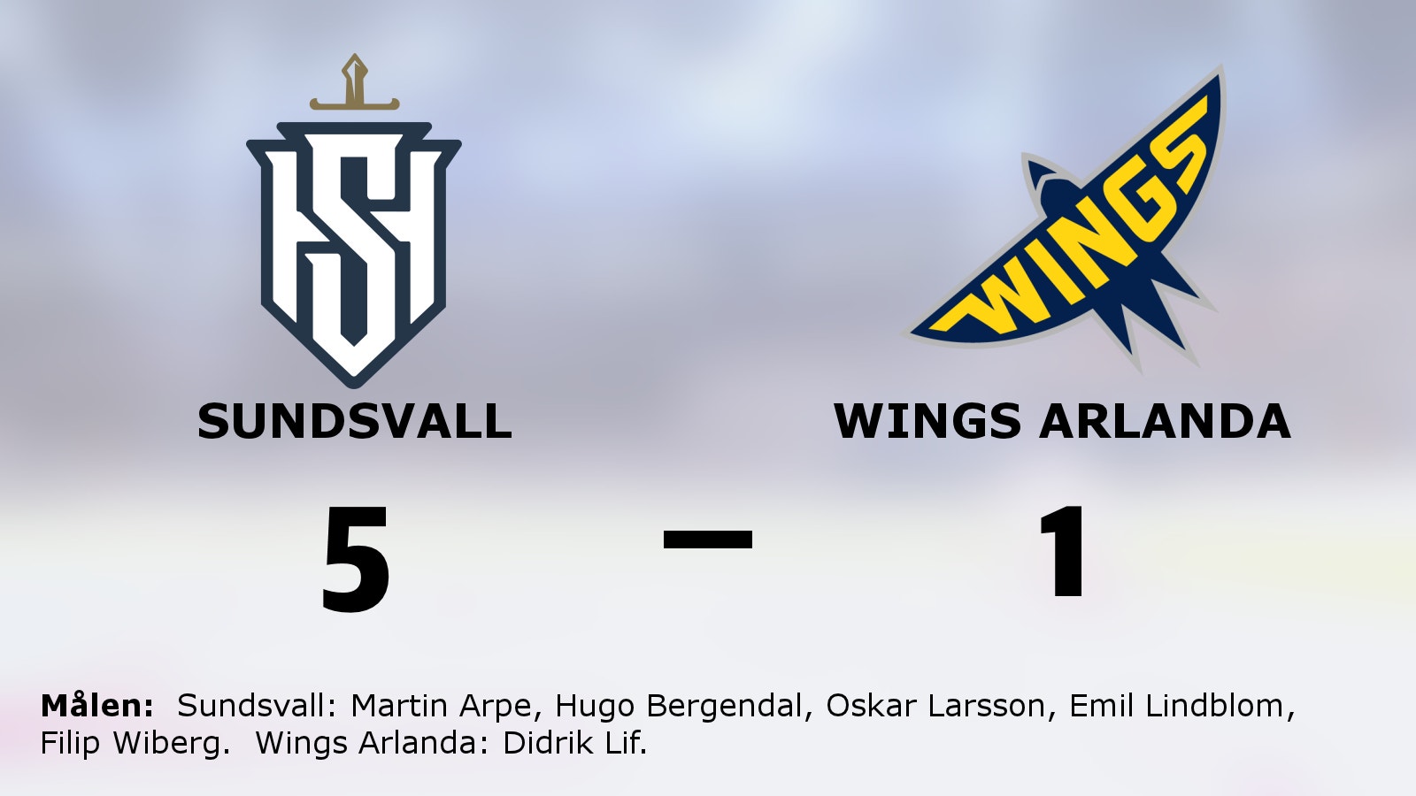 Tre poäng för Sundsvall hemma mot Wings Arlanda