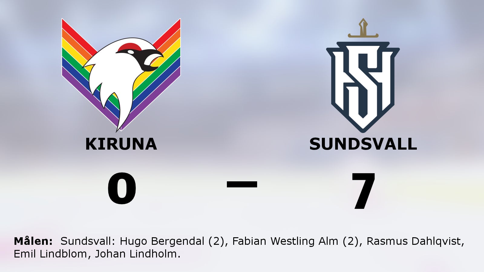 Sundsvalls fina svit fortsätter mot Kiruna