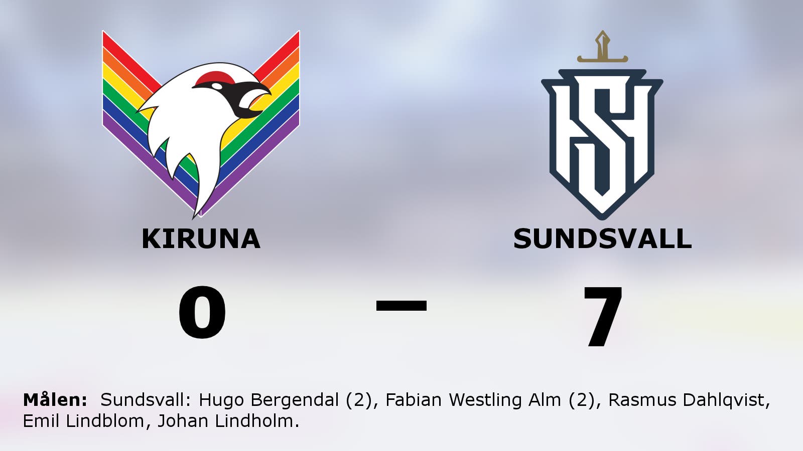 Sundsvalls fina svit fortsätter mot Kiruna