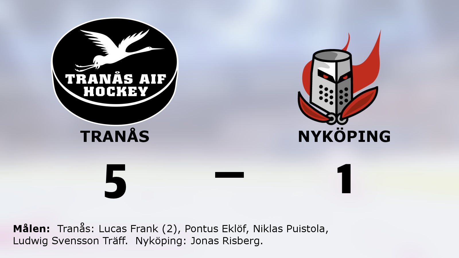 Tranås segerrad mot Nyköping intakt