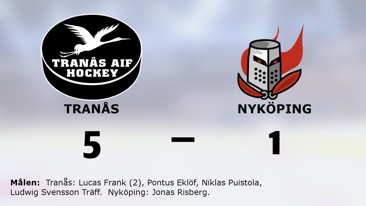 Tranås segerrad mot Nyköping intakt