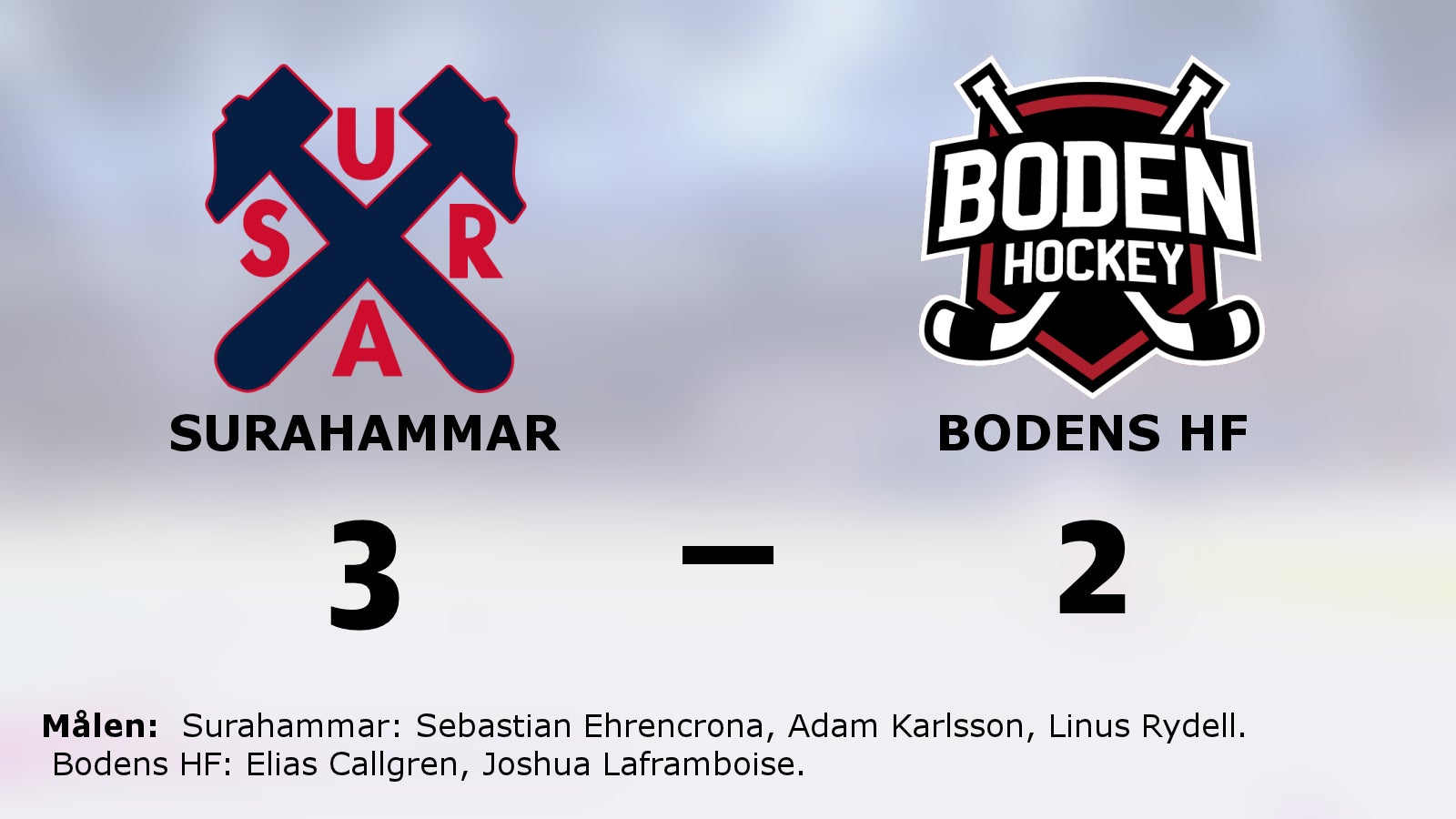 Surahammar vann med 3–2 hemma mot Bodens HF