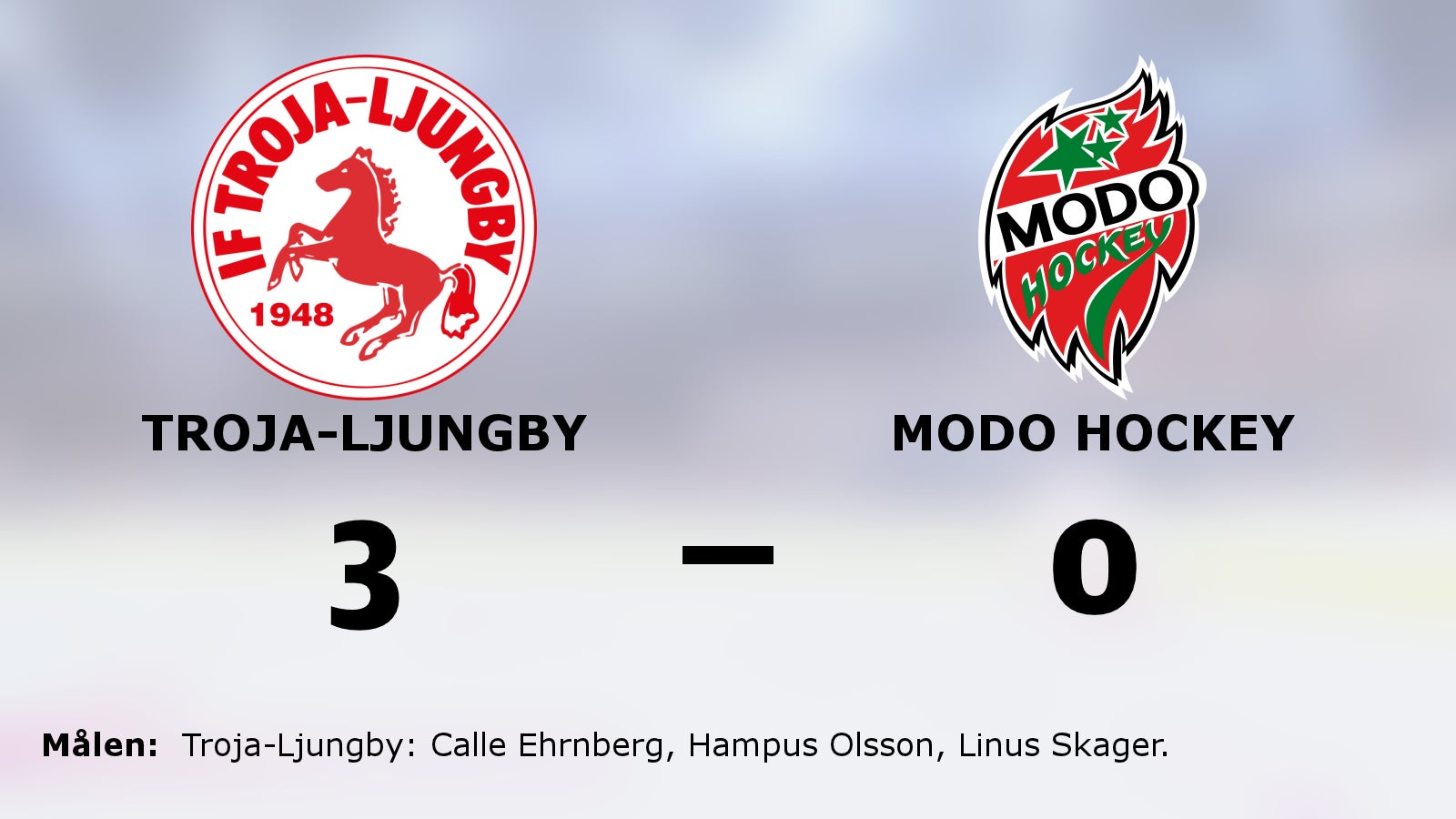 Stabil seger för Troja-Ljungby – höll nollan mot Modo Hockey