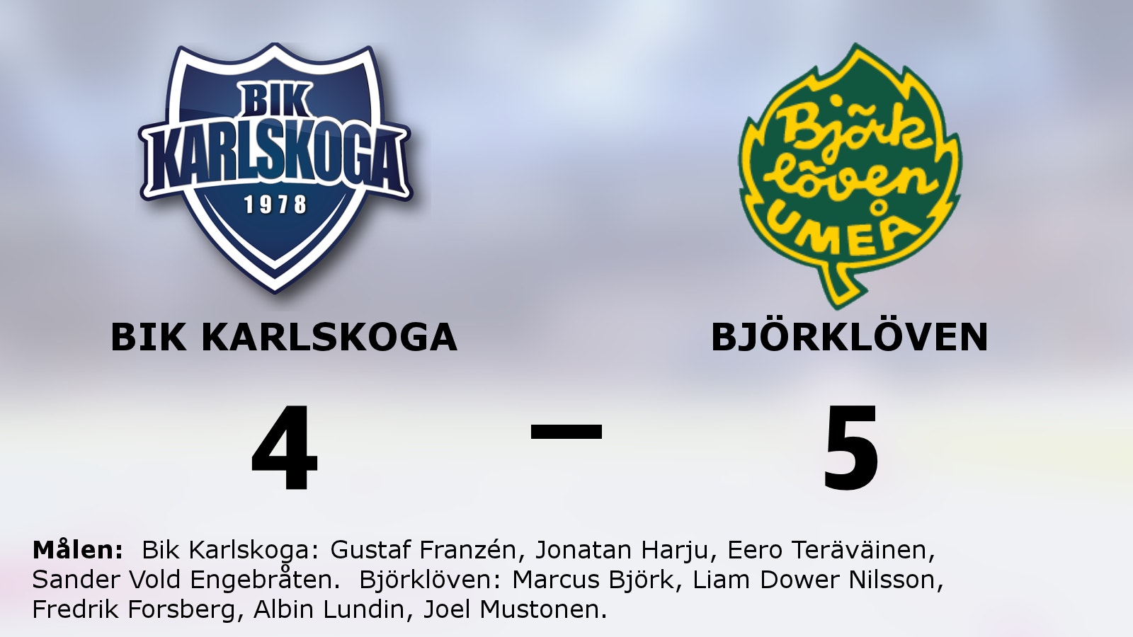 Björklöven leder med 3-0 efter ny seger
