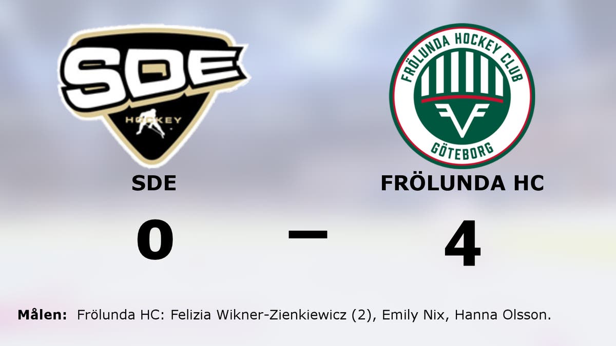 Svårstoppade Frölunda HC fortsätter vinna – 4–0 mot SDE