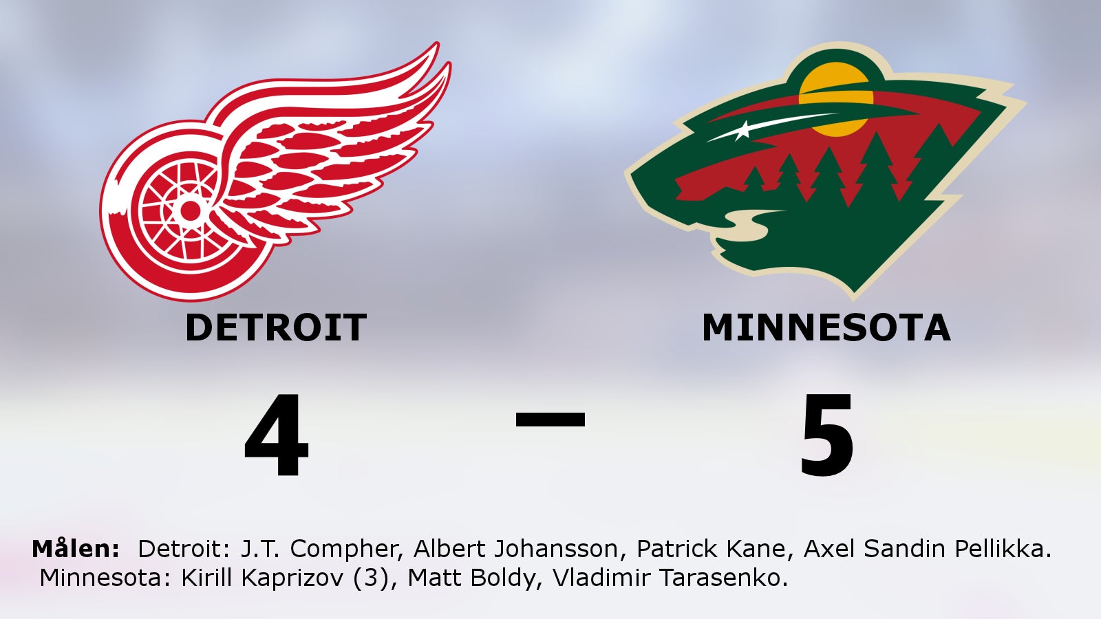 Kirill Kaprizov det stora utropstecknet när Minnesota slog Detroit