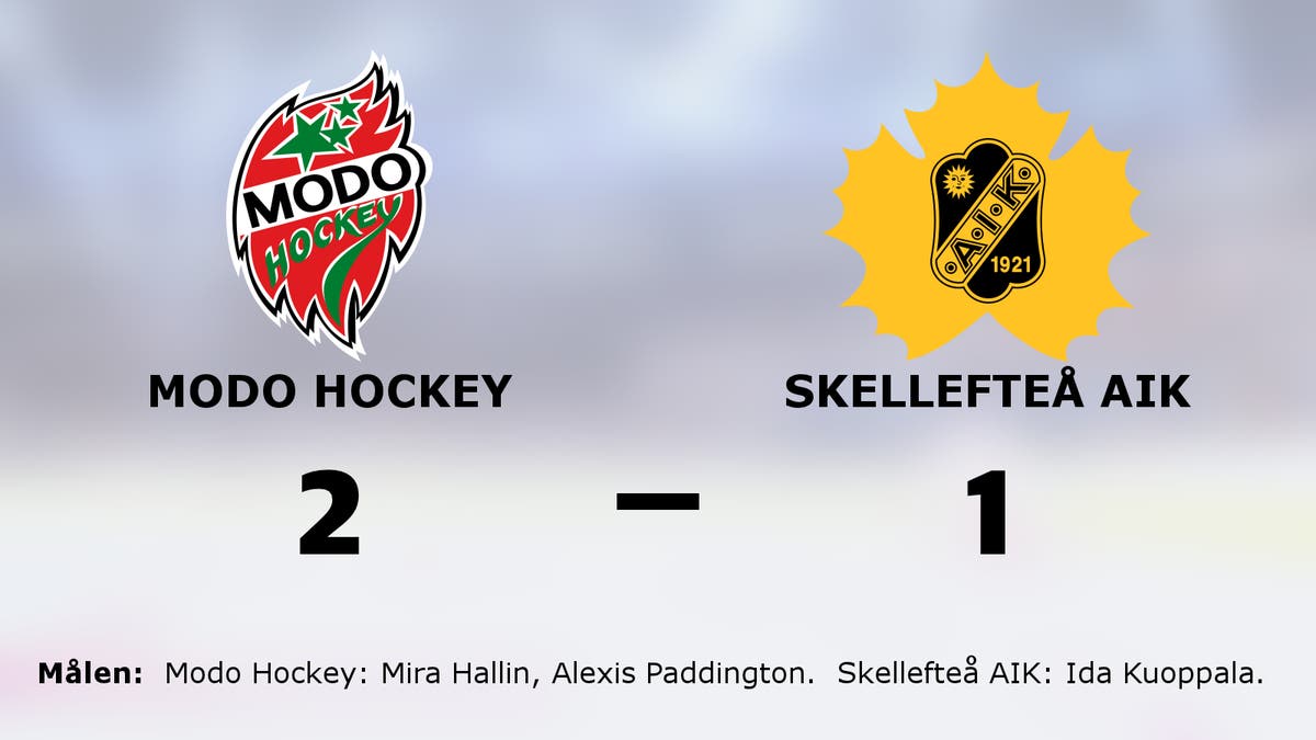 Modo Hockey vann efter avgörande i tredje perioden mot gästande Skellefteå AIK