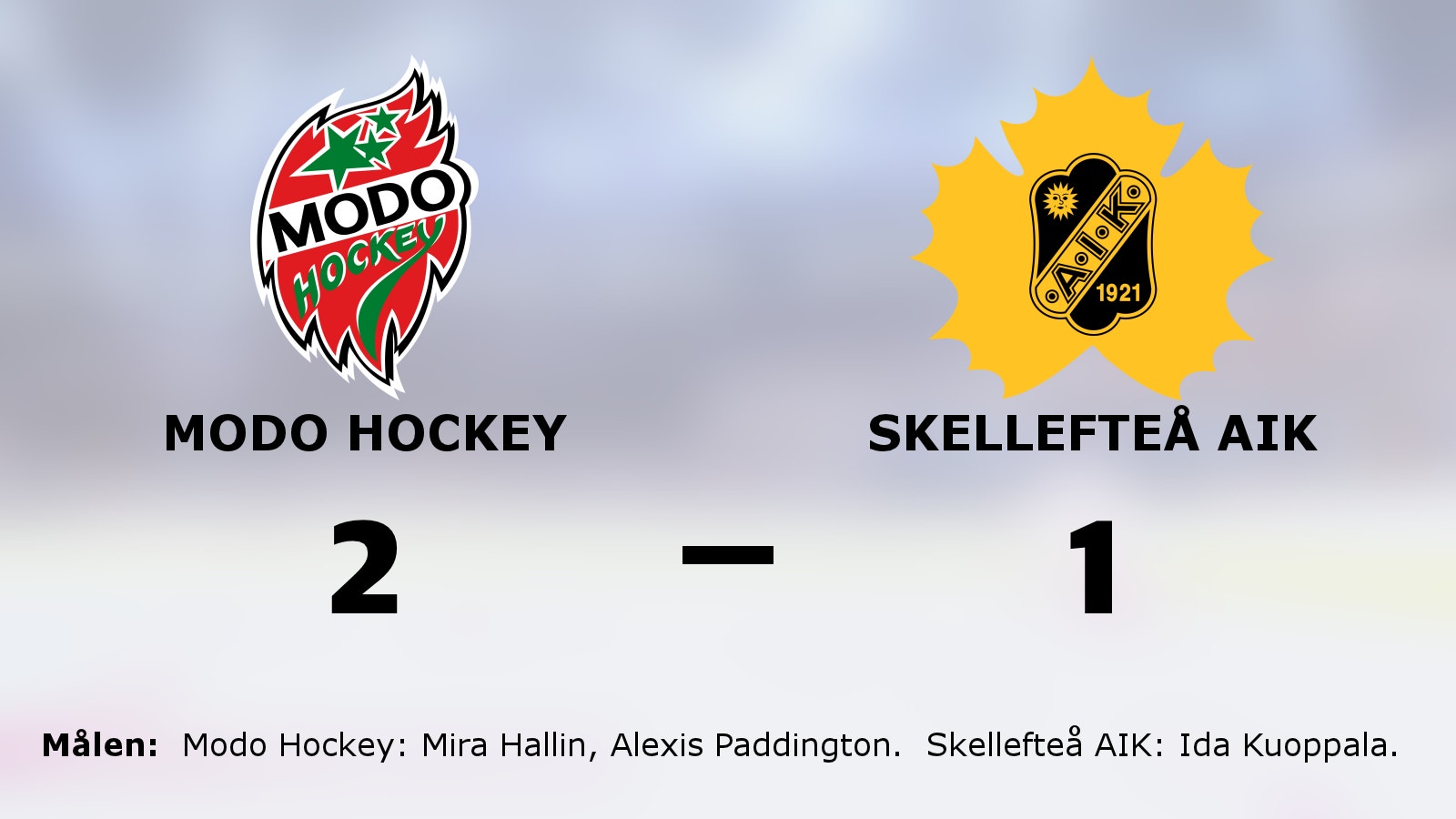 Modo Hockey vann efter avgörande i tredje perioden mot gästande Skellefteå AIK