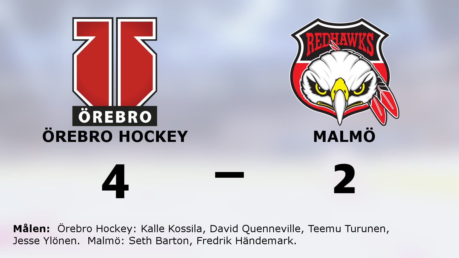 Örebro Hockey avgjorde i tredje perioden mot Malmö
