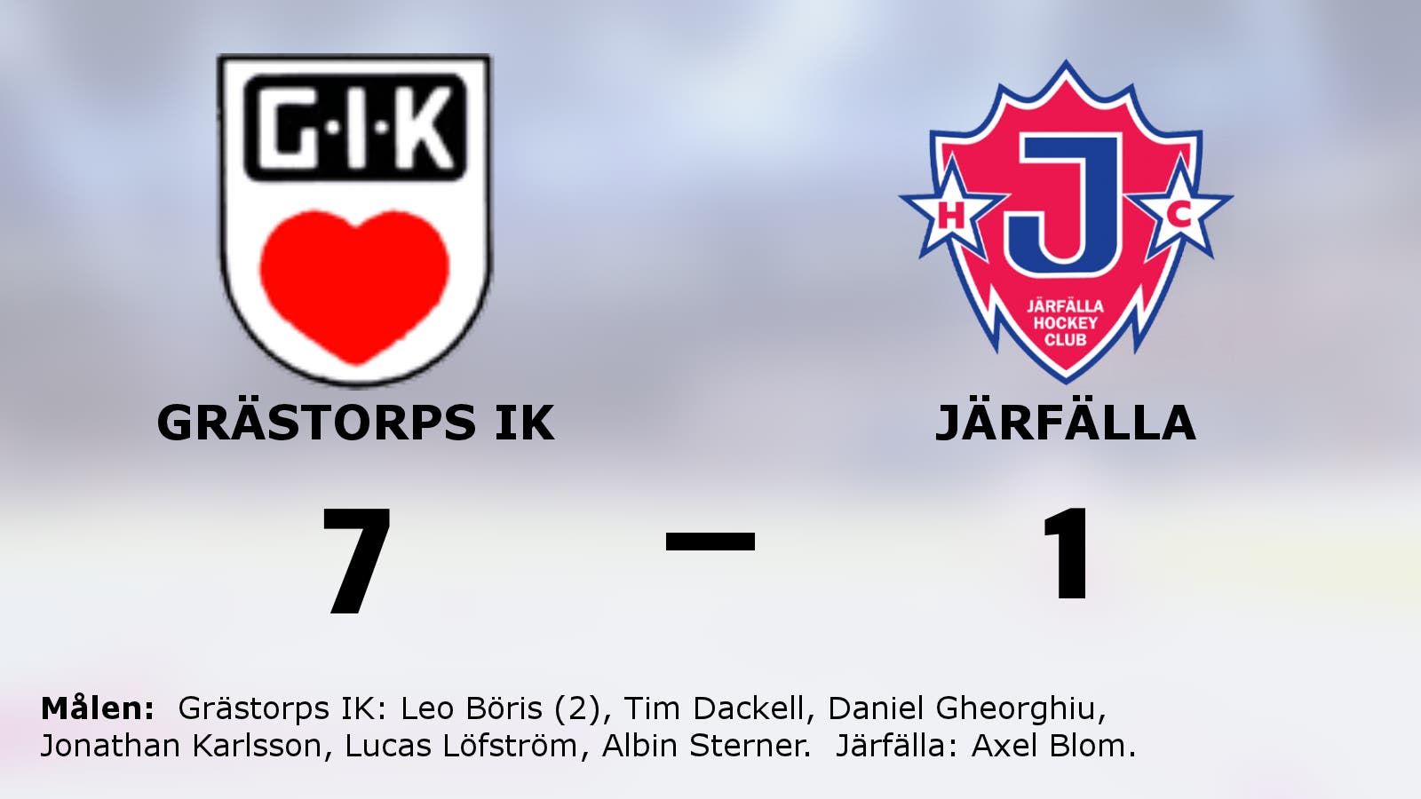 Målfest när Grästorps IK krossade Järfälla i Åse & Viste Arena