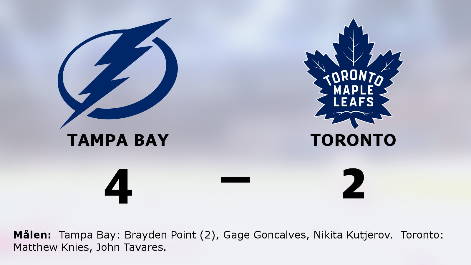 Formstarka Tampa Bay tog ny seger mot Toronto