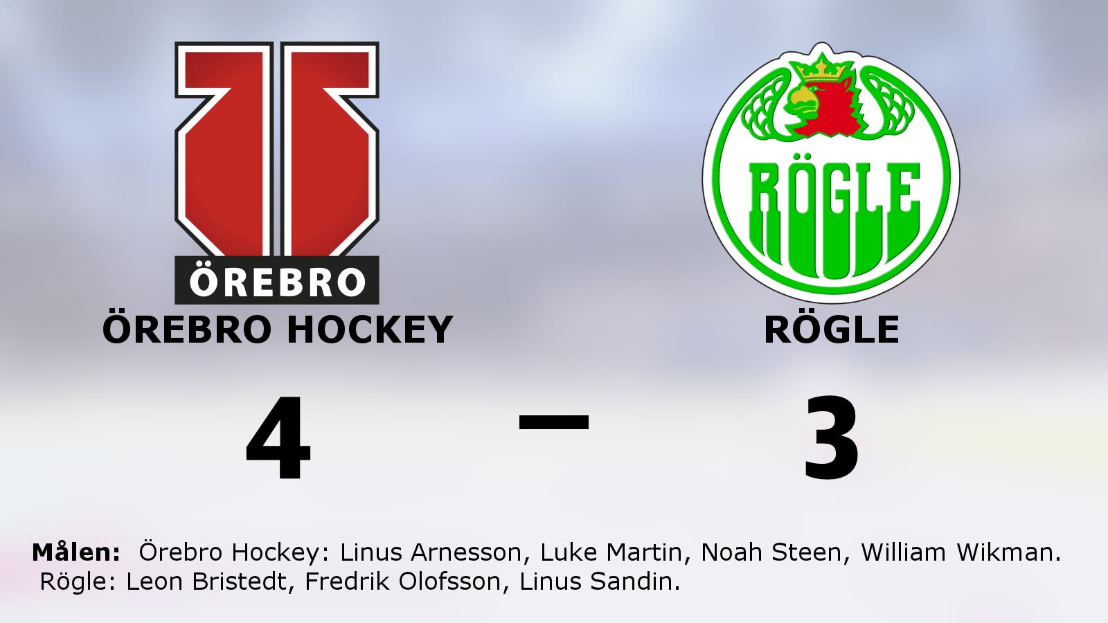 Formstarka Örebro Hockey tog ännu en seger