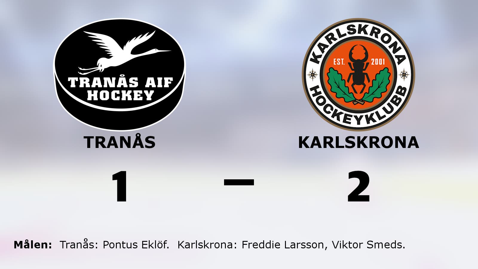 Karlskrona vann toppmötet borta mot Tranås