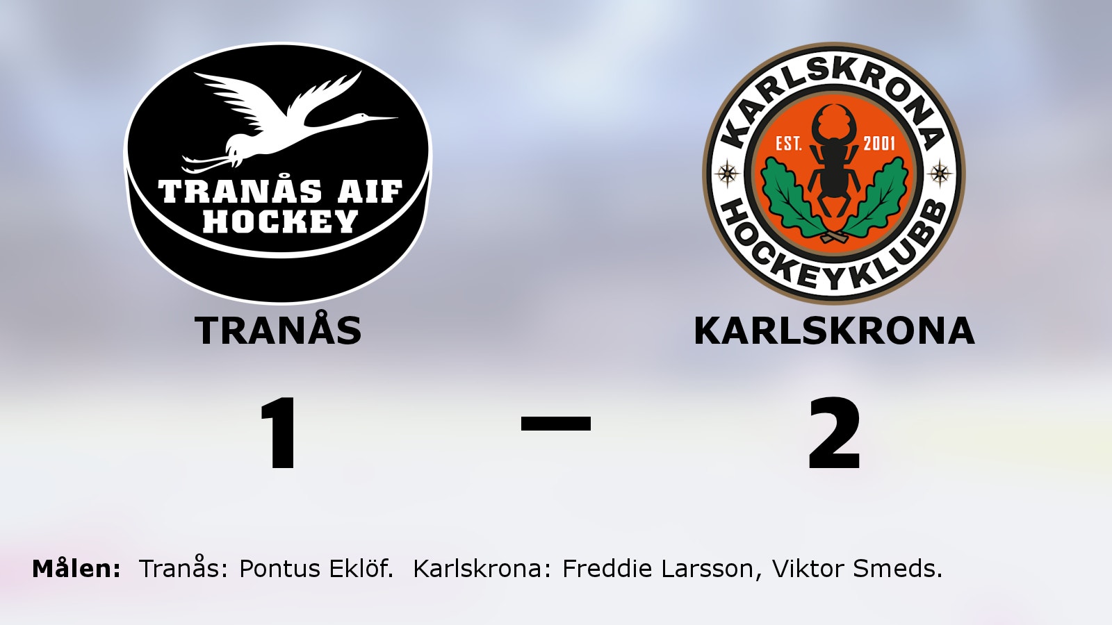 Karlskrona vann toppmötet borta mot Tranås