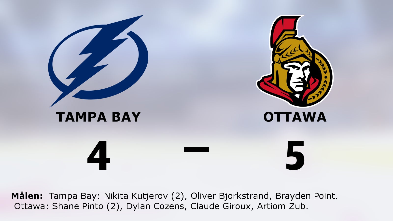 Ottawa avgjorde i tredje perioden mot Tampa Bay
