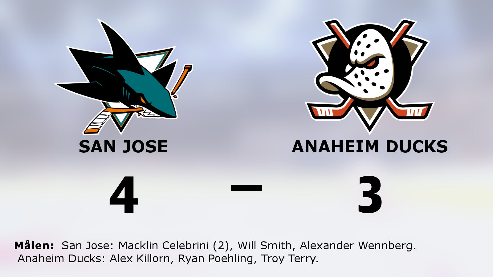 Efter tunga perioden: Ny seger för San Jose