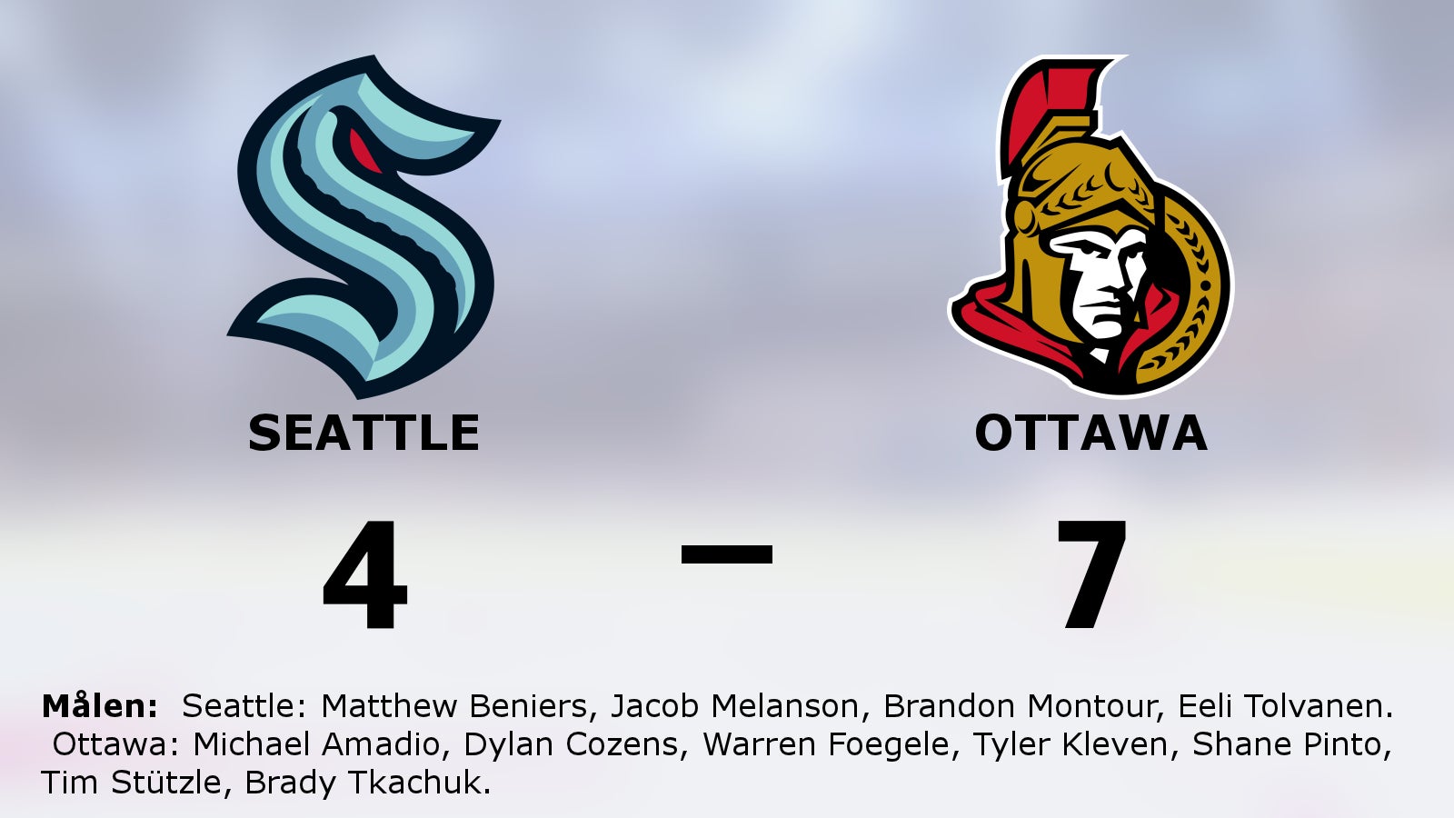 Ottawa fortsätter vinna mot favoritmotståndet