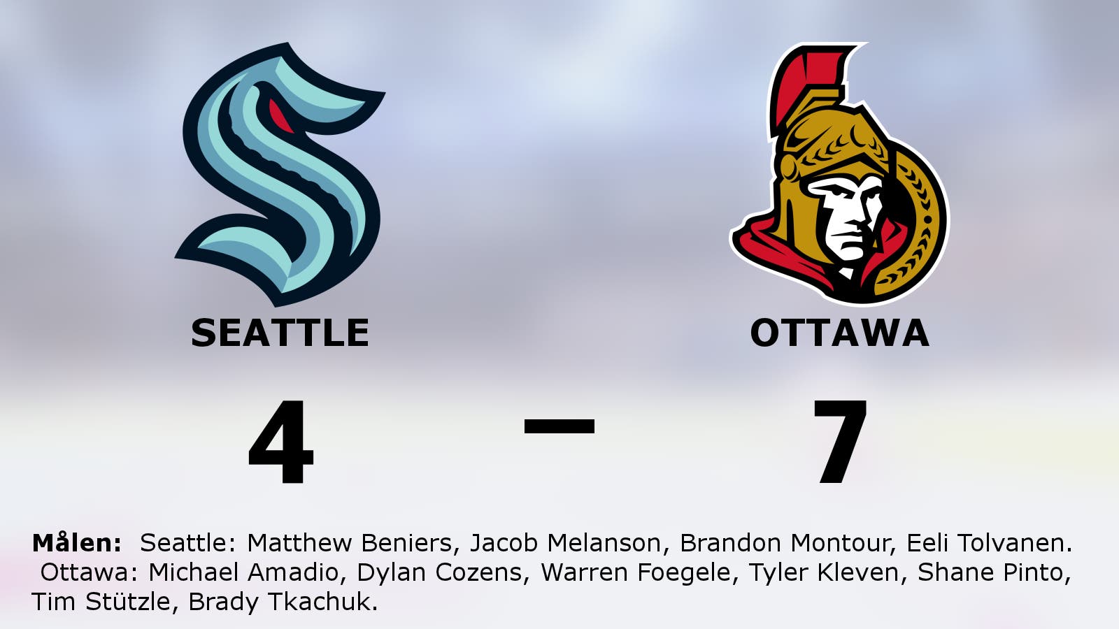 Ottawa fortsätter vinna mot favoritmotståndet