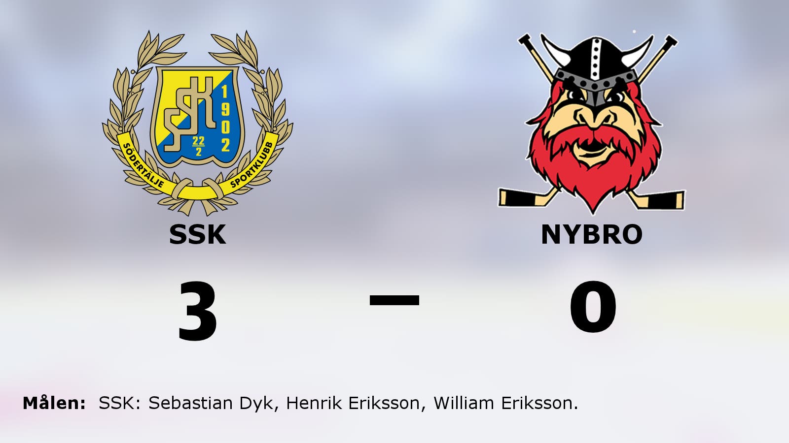 Stabil seger för SSK – som nollade Nybro