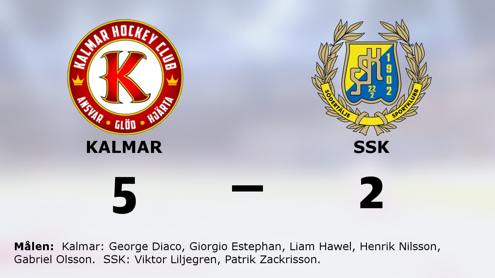 Kalmar utjämnade serien mot SSK