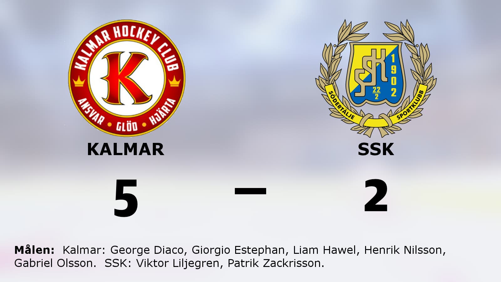 Kalmar utjämnade serien mot SSK