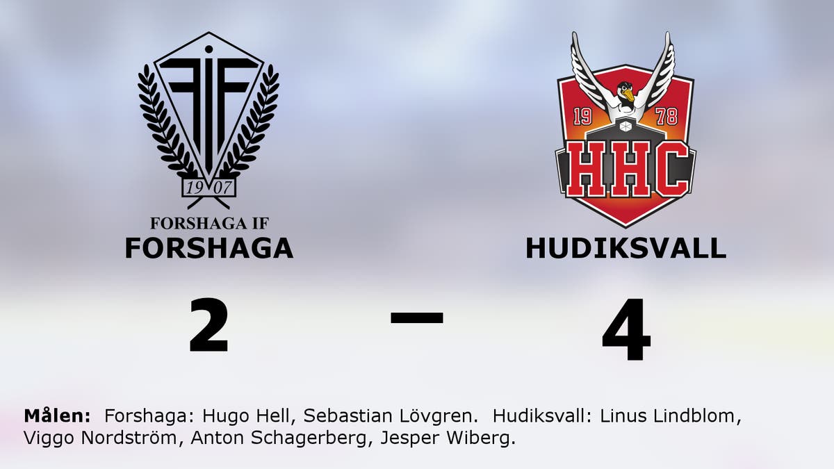 Hudiksvall fortsätter vinna mot Forshaga