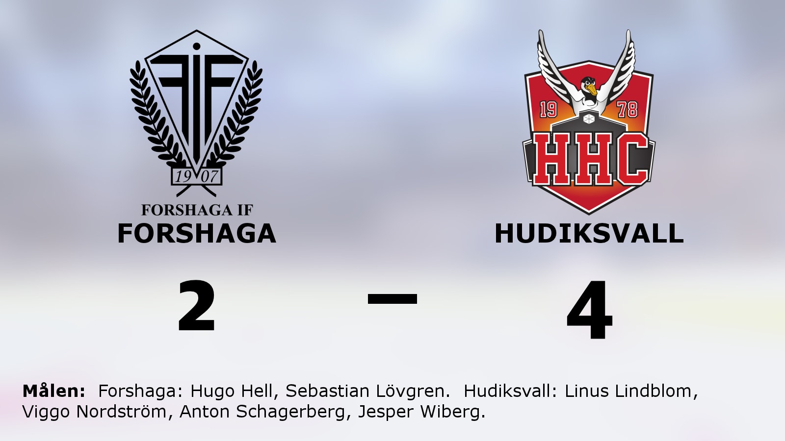 Hudiksvall fortsätter vinna mot Forshaga