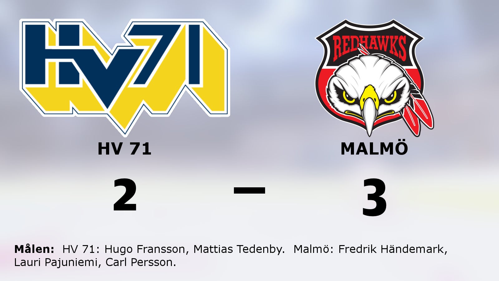 Malmös fina svit fortsätter mot HV 71