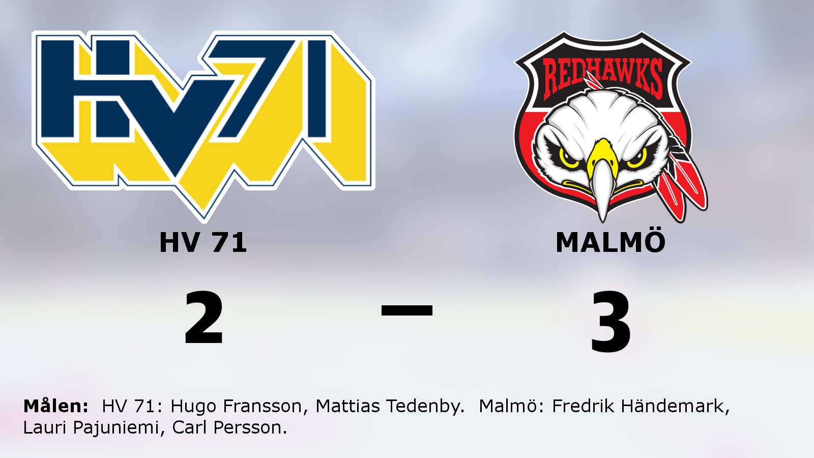 Malmös fina svit fortsätter mot HV 71