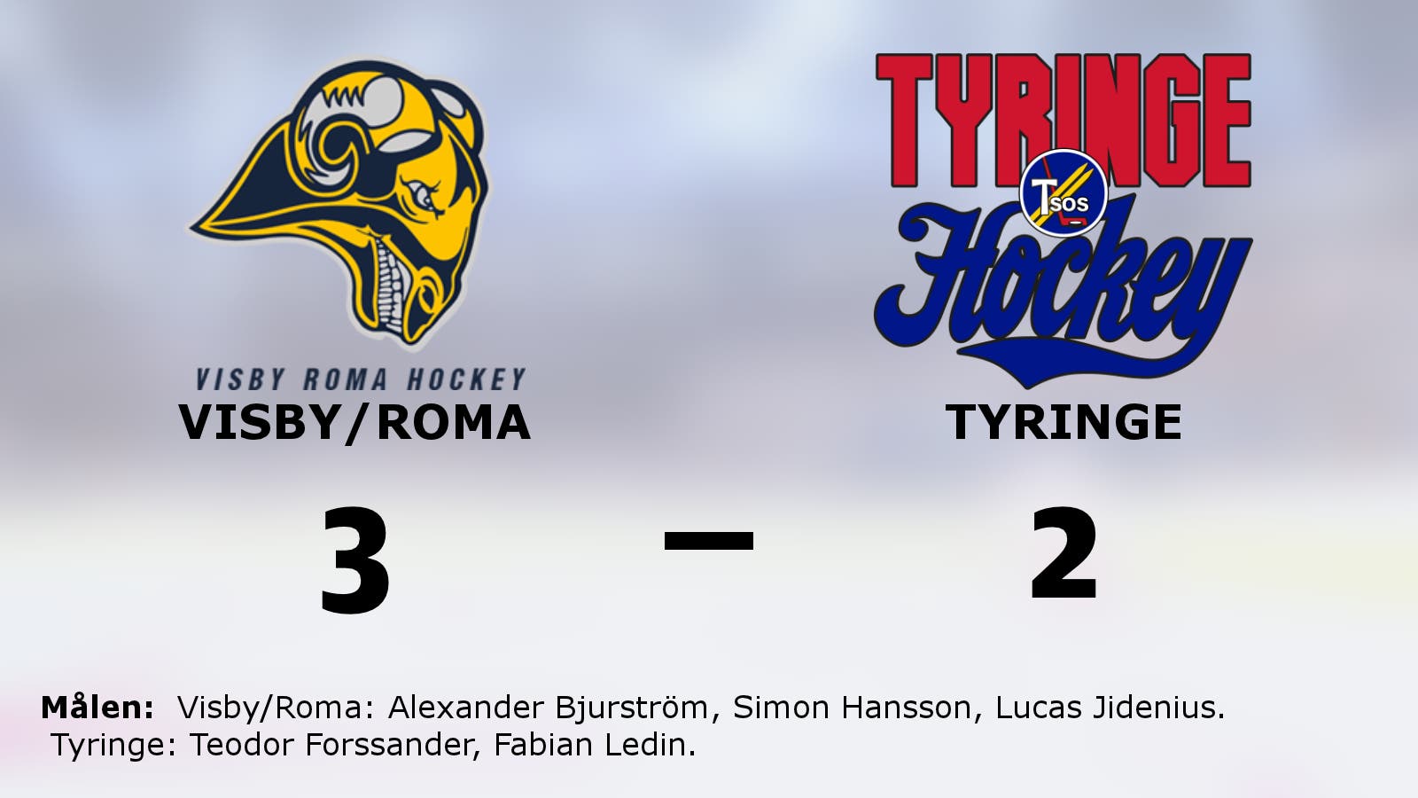 Formstarkt Visby/Roma vann mot Tyringe