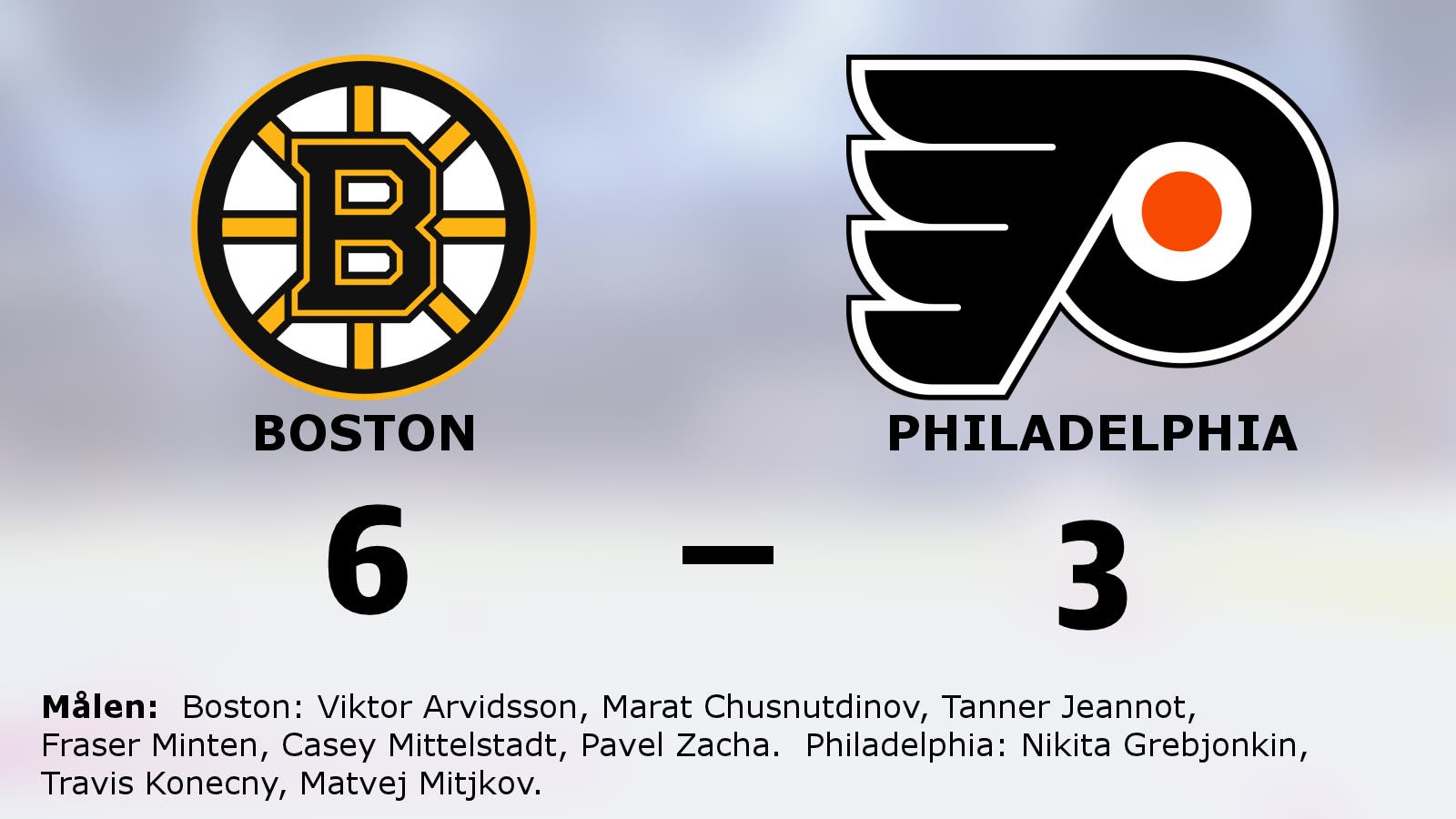 Boston svårslaget på hemmaplan – nu nio raka segrar hemma