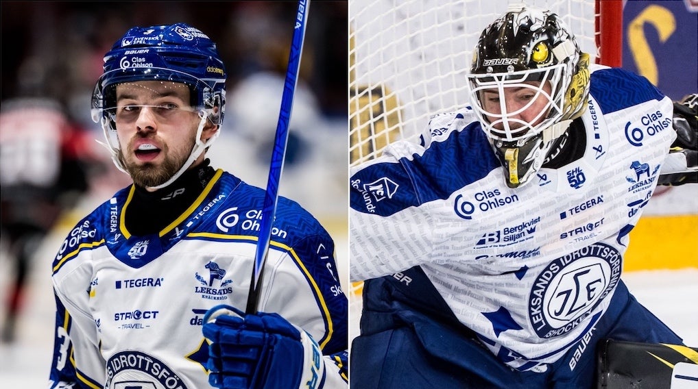 Fred Nilsson Robin Christoffersson