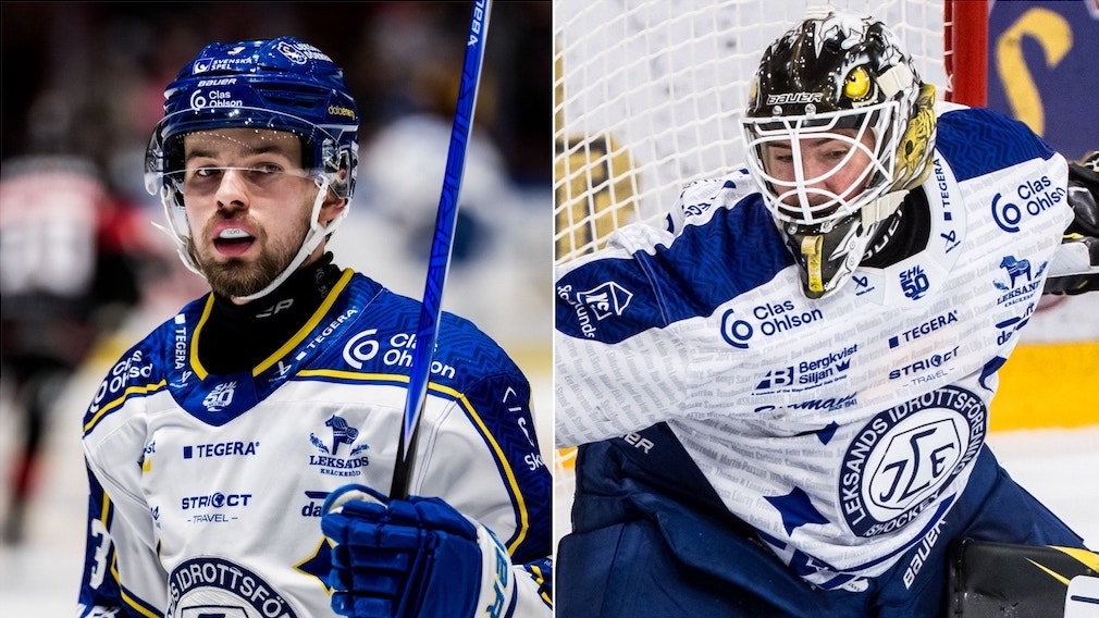 Fred Nilsson Robin Christoffersson