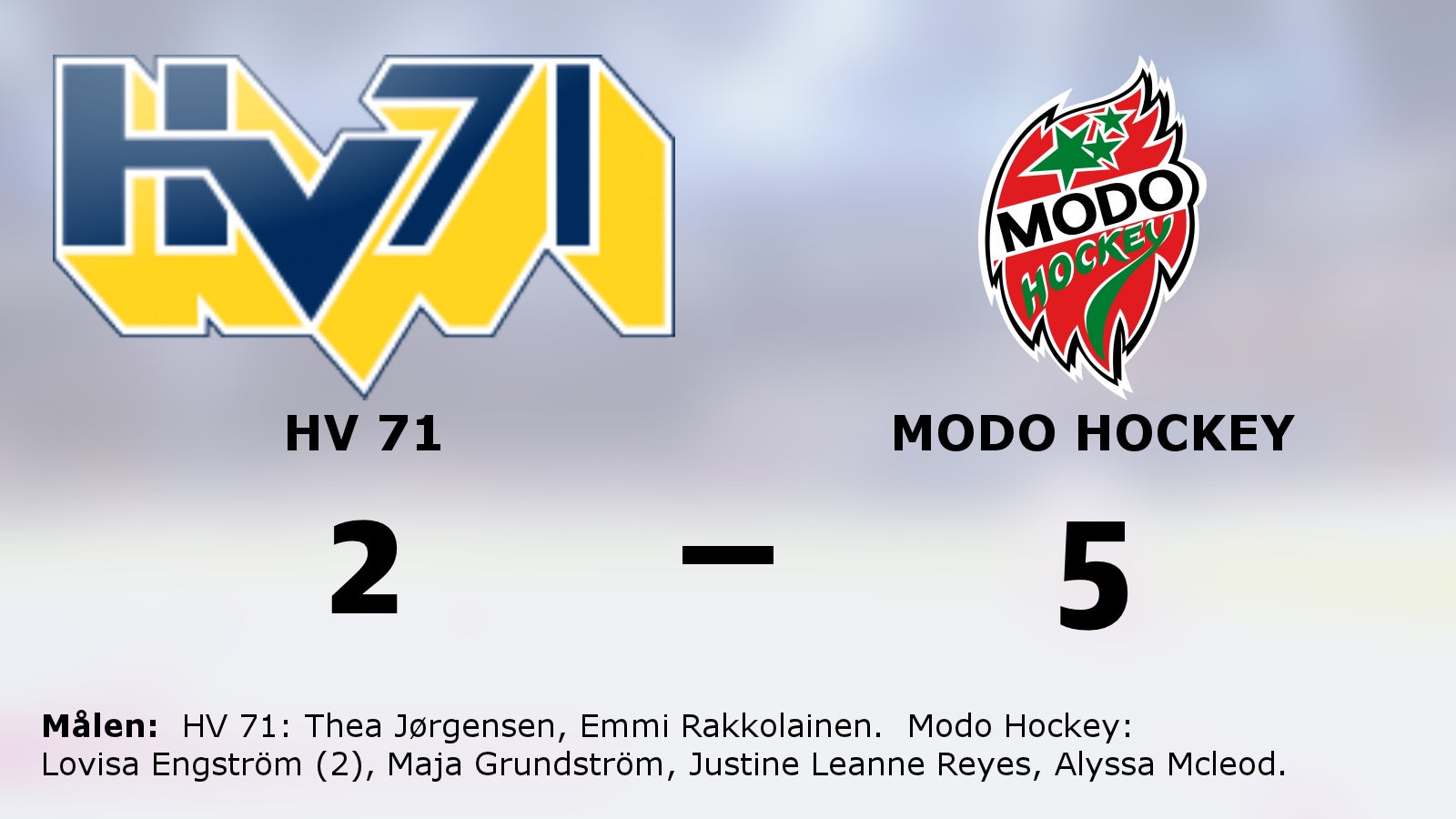 Modo Hockey vann mot HV 71 efter Lovisa Engströms två mål
