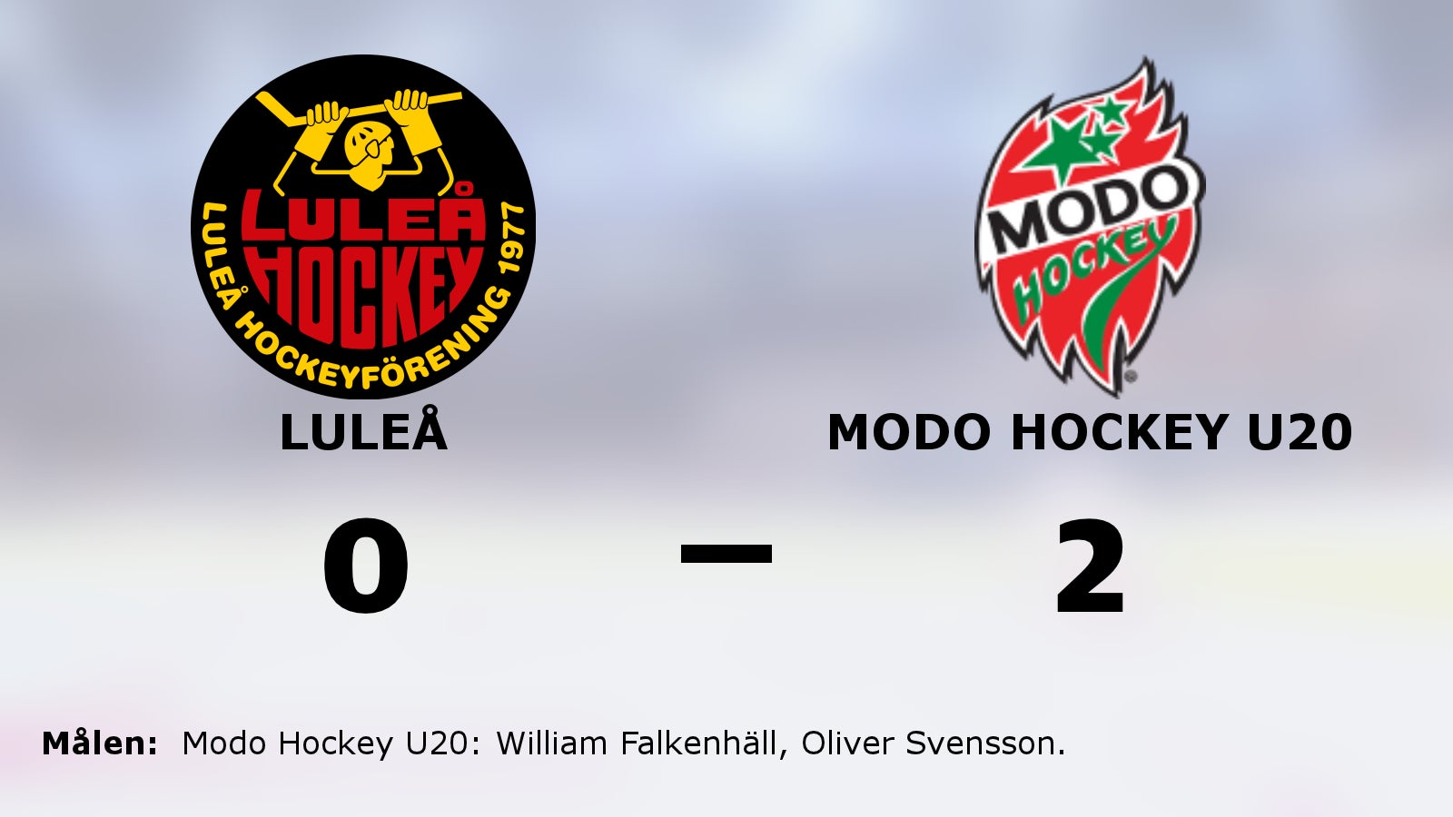 Stark defensiv när Modo Hockey U20 vann mot Luleå i målsnål match