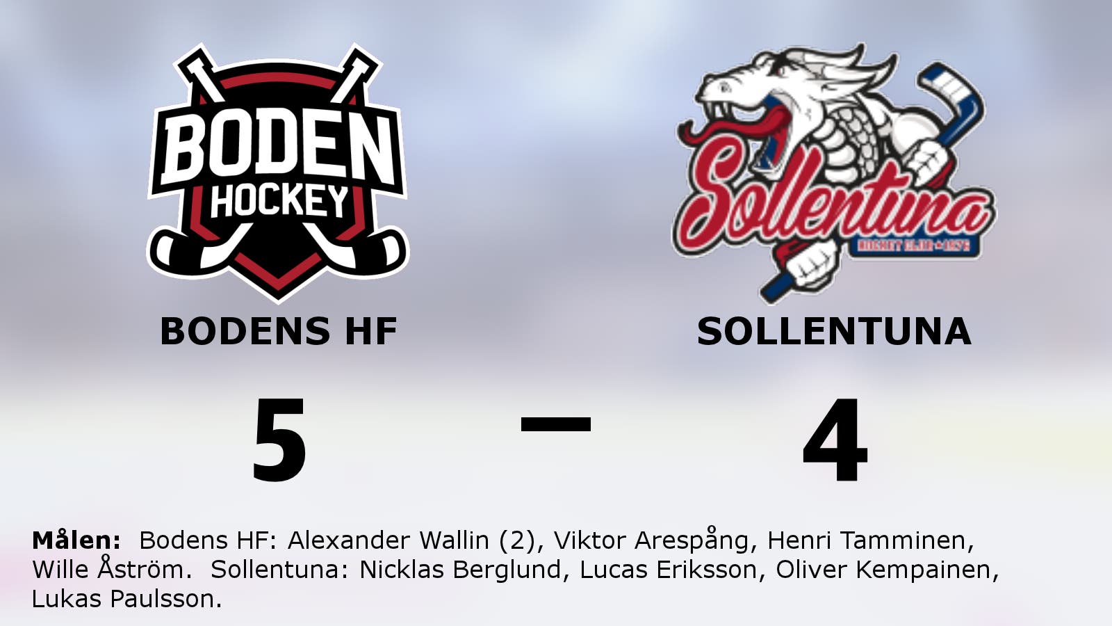 Bodens HF avgjorde i tredje perioden mot Sollentuna