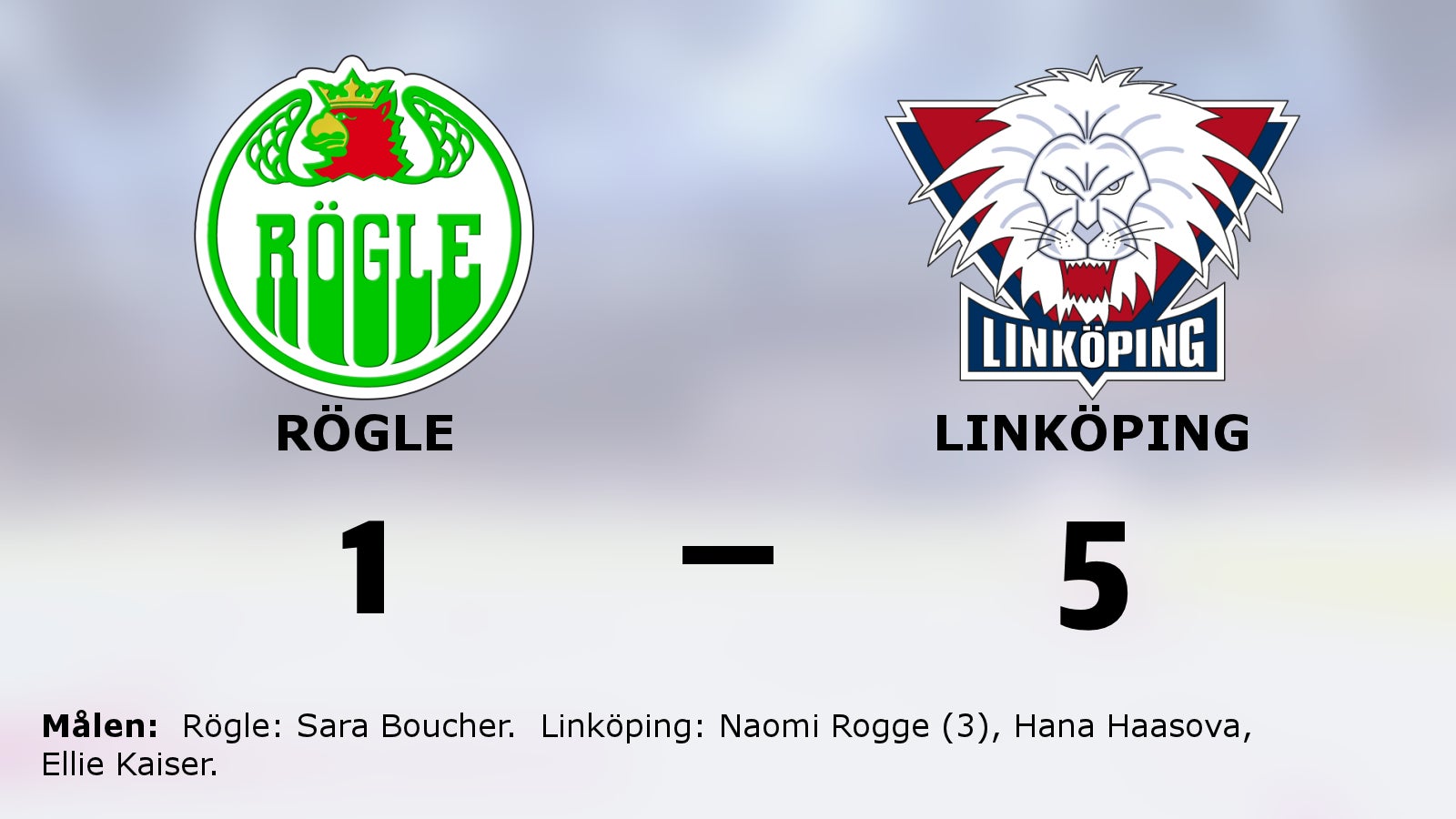 Linköping sköna start – vann mot Rögle