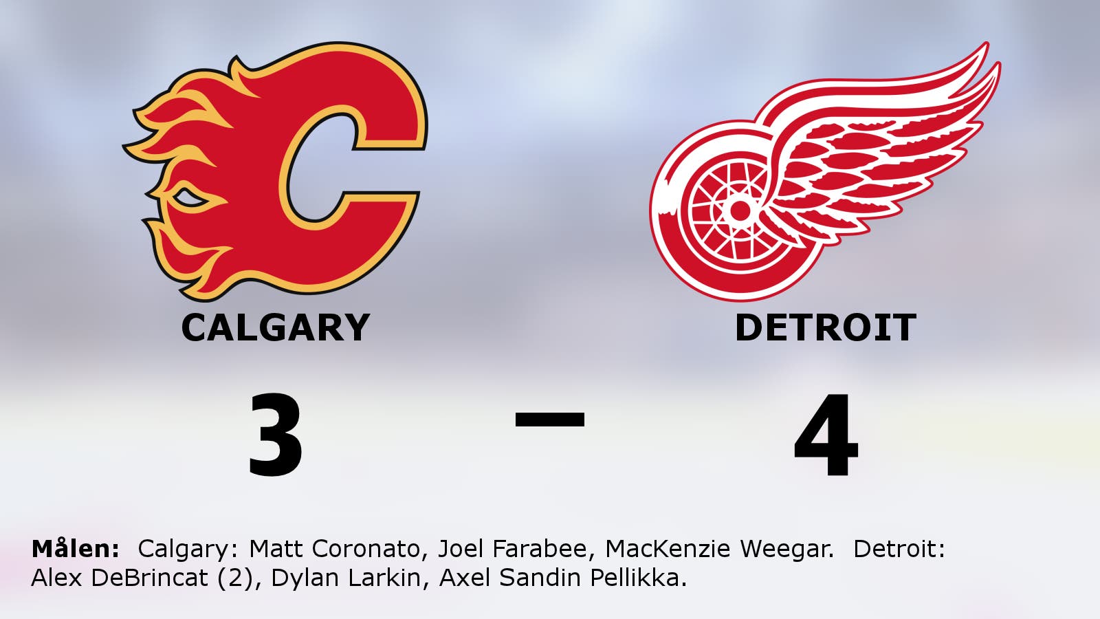 Detroits segerrad mot Calgary intakt