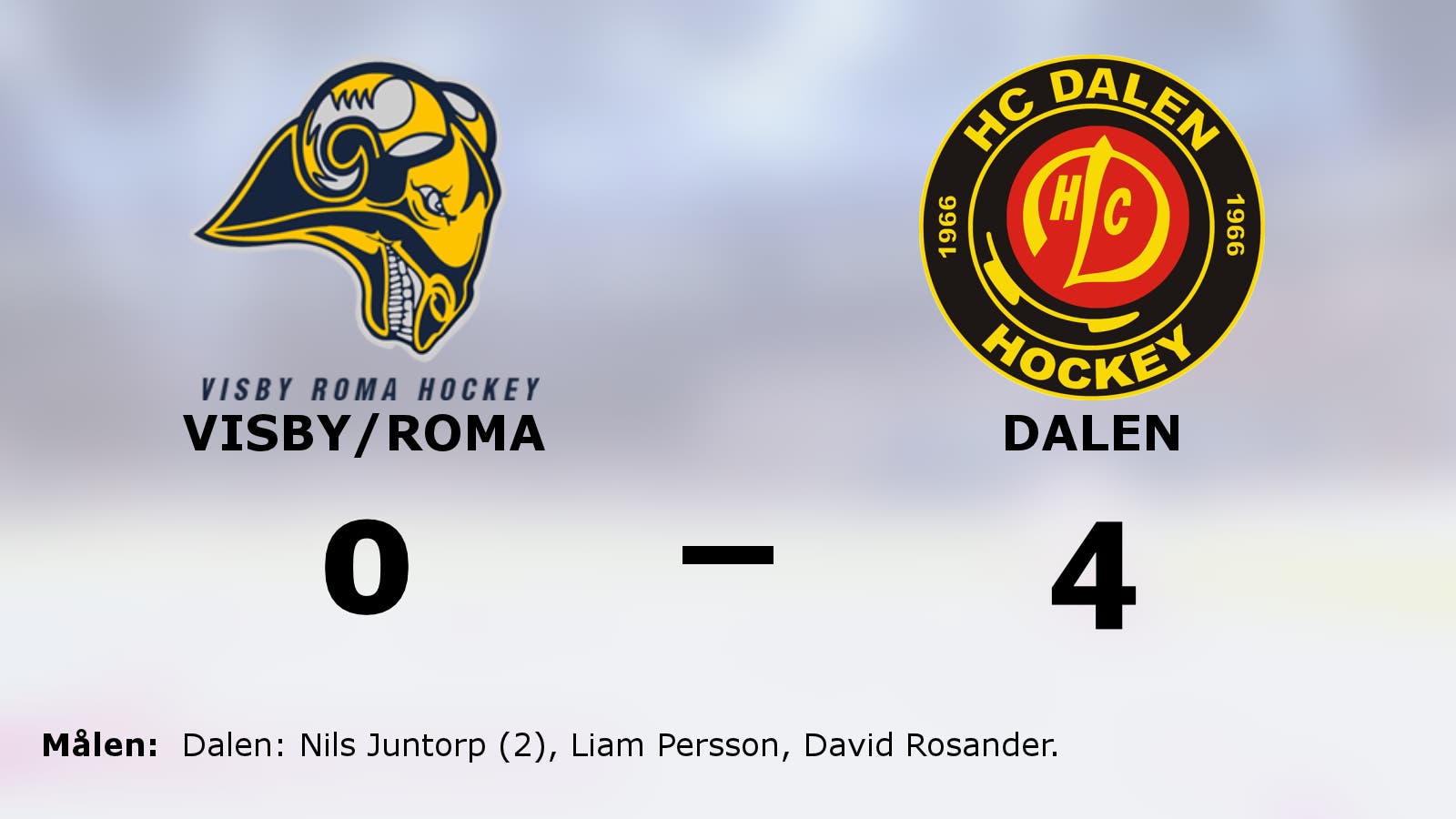 Dalen bröt Visby/Romas segersvit