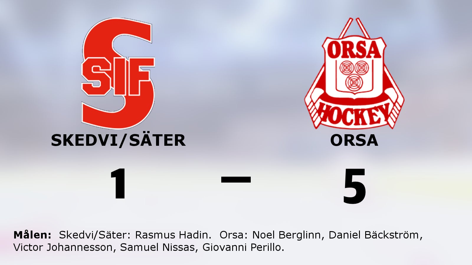 Ny seger för Orsa mot drömmotståndet