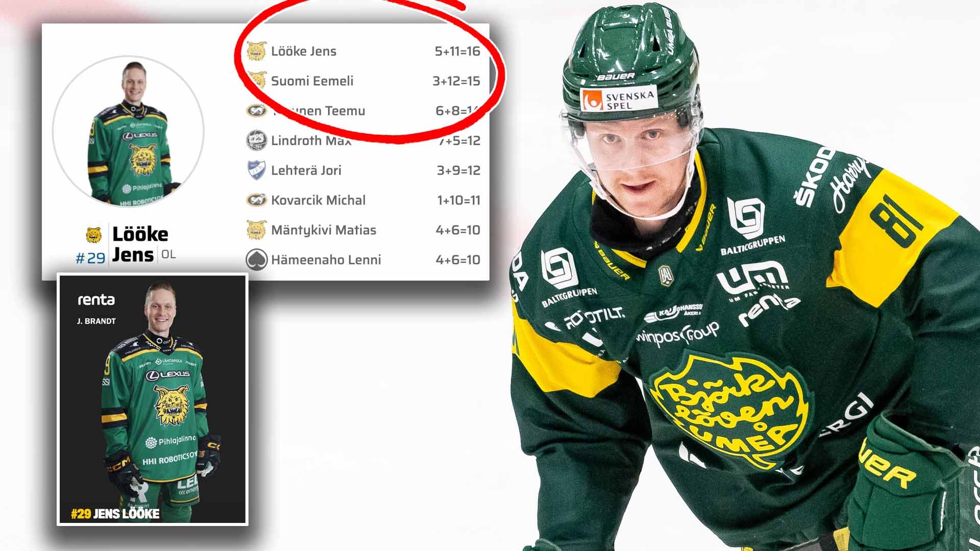 Jens Lööke