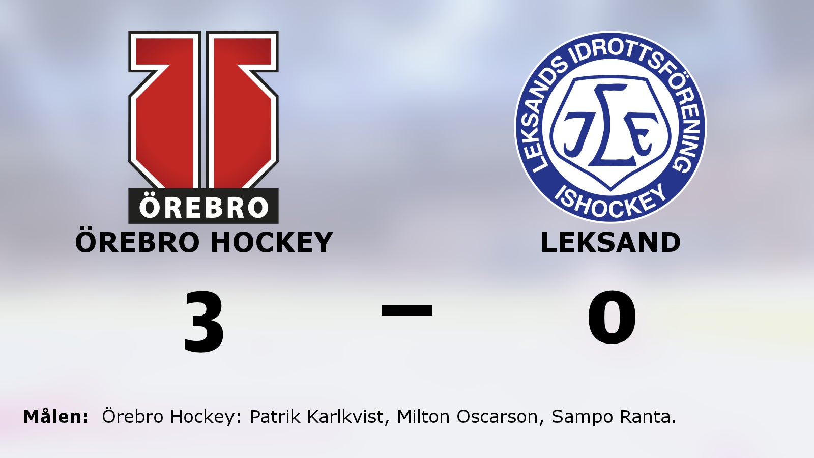 Stabil seger för Örebro Hockey – höll nollan mot Leksand