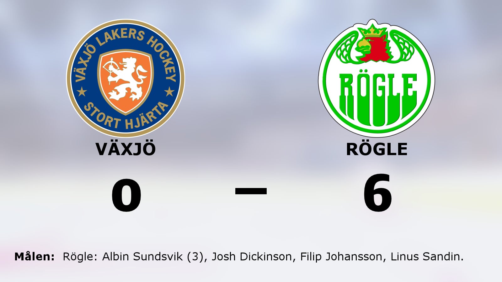 Seger igen för Rögle i matchserien mot Växjö