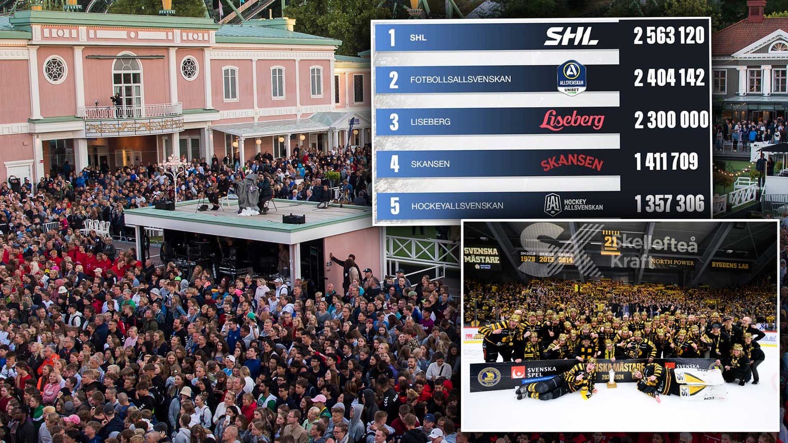 SHL